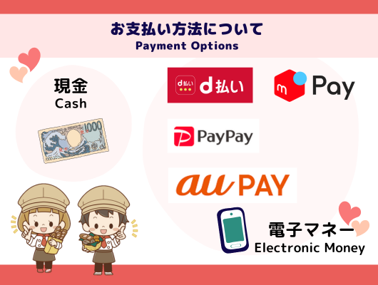 現金、ｄ払い、PayPay、auPAY、メルペイが使えます